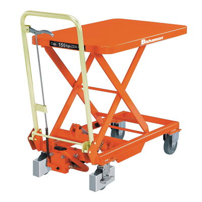 Bishamon SINGLE and DOUBLE manually Operated Scissor Lifts